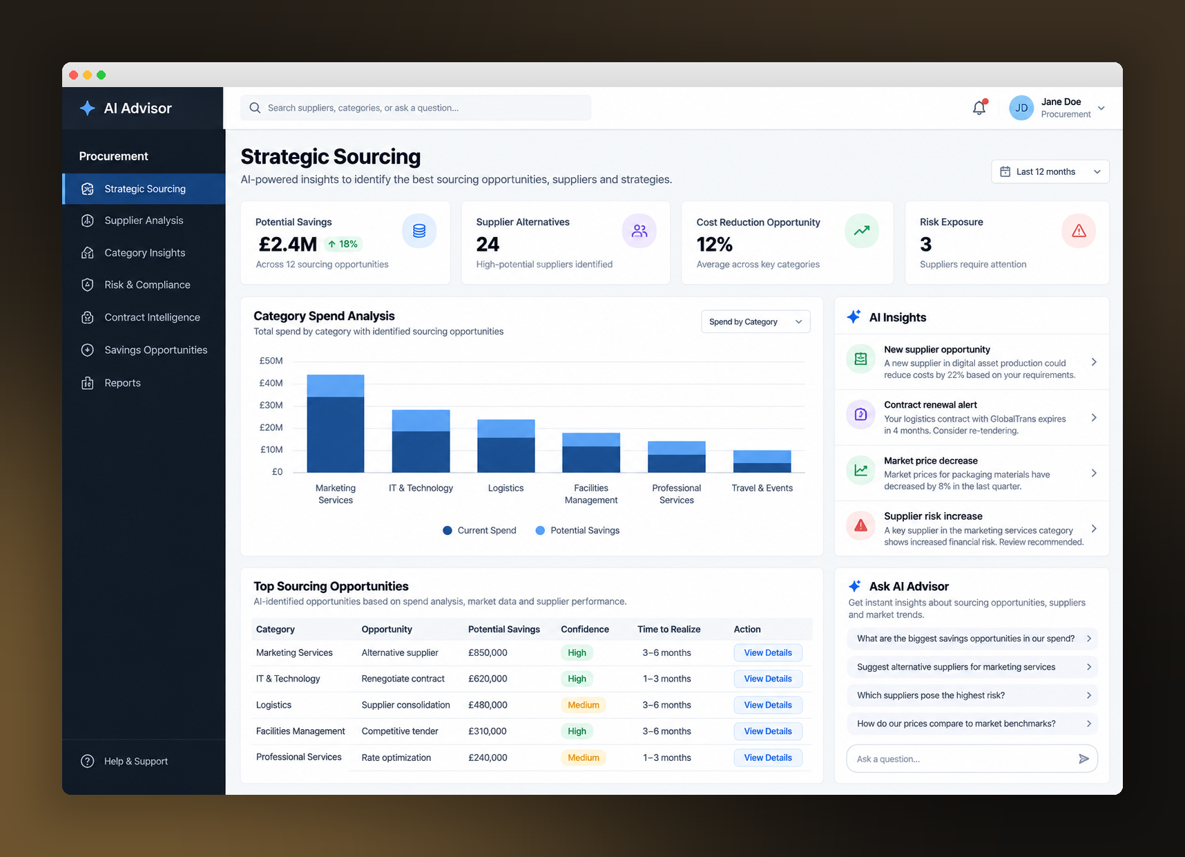 AI strategic sourcing dashboard showing potential savings, supplier alternatives, risk exposure and top sourcing opportunities by category